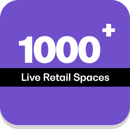 footfall counter for retail, heatmap analysis, retail store analytics